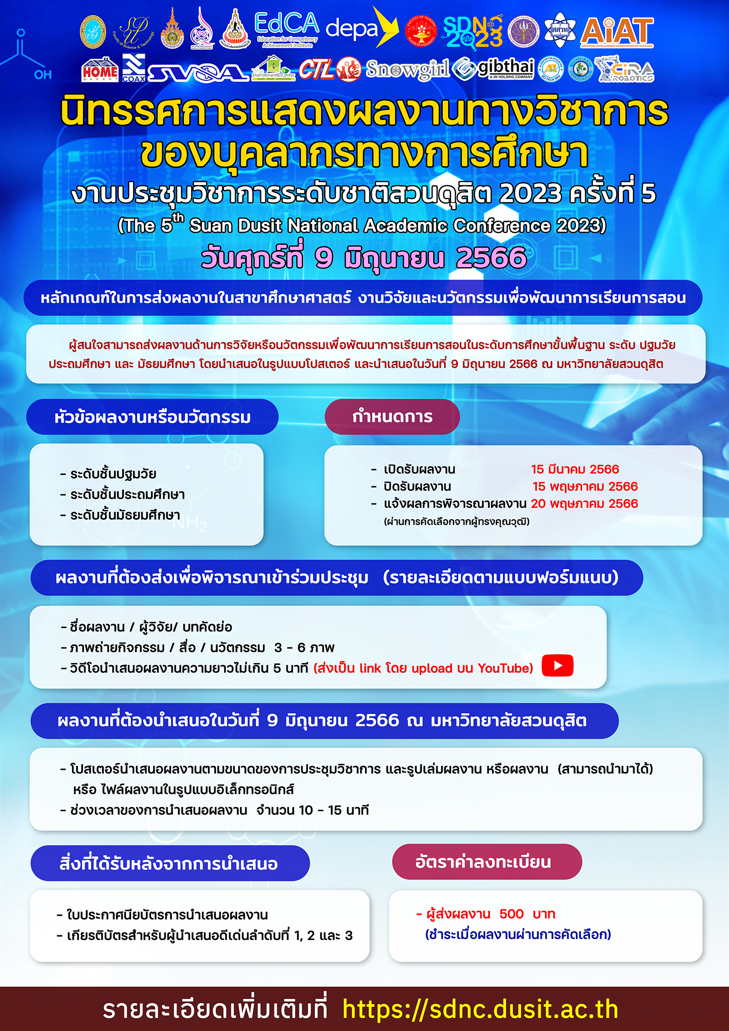 Innovation Poster