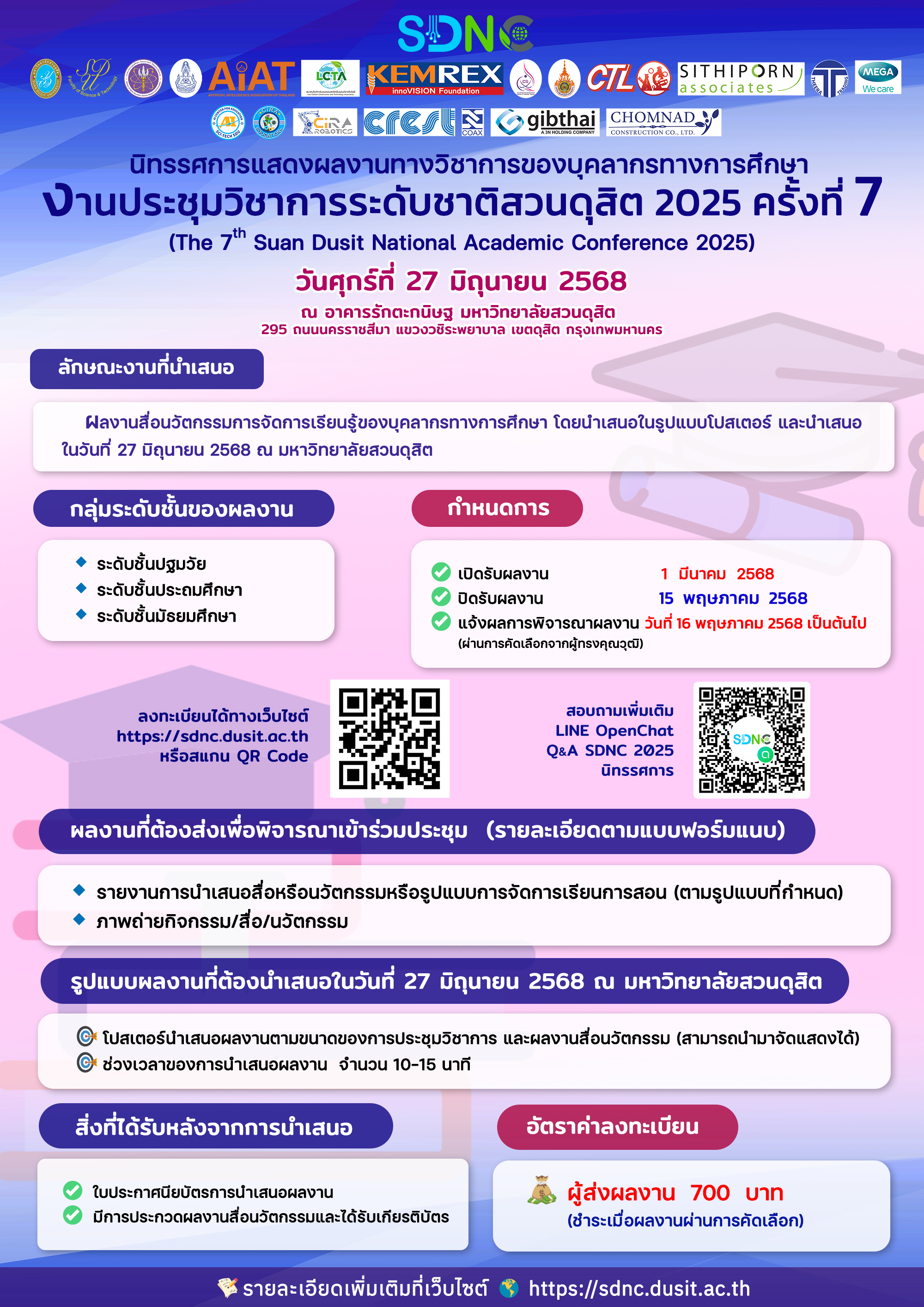 Innovation Poster